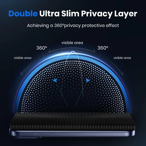 Miniatura 3 de WSKEN para iPhone 17 Pro Protector de pantalla de privacidad - [4 vías 360 anti espía] [Autoeliminación de polvo] 10X Militar a prueba de roturas 4
