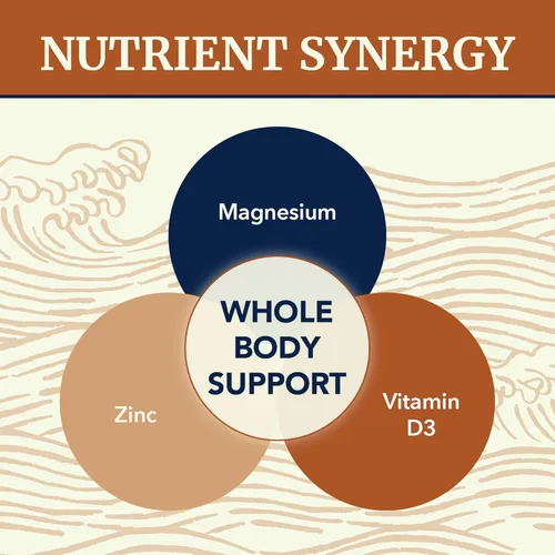 Miniatura 5 de Magnesio Zinc y Vitamina D3 Complejo de 260MG Citrato Mag de alta absorción, glicinato y malato Soporte para la salud muscular, función