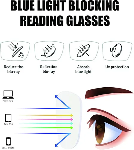Miniatura 6 de 3 Pack Oversize Square Design Reading Glasses for Women, Blue Light Blocking Computer Reader Black&gray Leopard&blue Leopard