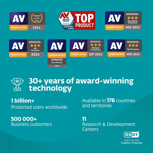 Miniatura 3 de ESET Home Security Ultimate Antivirus Unlimited VPN Identity Protection 2025 Edition 10 Devices 1 Year Password Manager Privacy