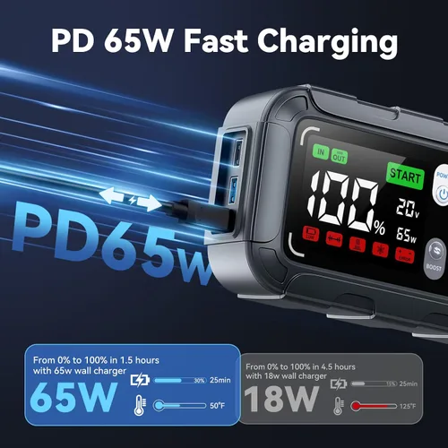 Miniatura 3 de Arrancador de batería de automóvil de 6000A, cargador rápido de 65W, batería de arranque de 26800mAh (toda gasolina/12L diésel) con reforzador