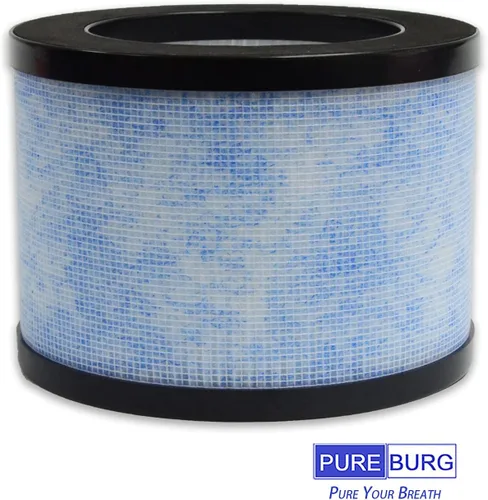 Miniatura 6 de PUREBURG Filtro de repuesto compatible con ToLife TZ-K1 Intelabe EP1080 y AROEVE MK01 MK06 Kloudi DH-JH01 POMORON MJ001H MJ012H y FreAire KN-6391RGB