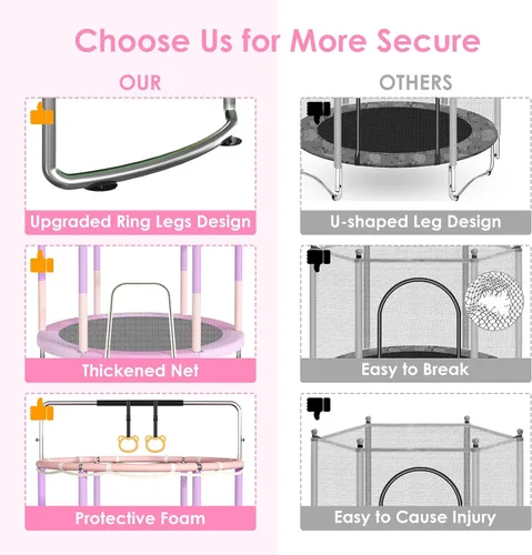 Miniatura 2 de Trampoline for Kids, Upgrade Full Anti-Rust 440lbsToddler Trampoline with Net,Upgraded Ring Legs with Adjustable Gymnastics Bar&Toys, Gifts for Ages