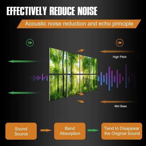 Miniatura 2 de YPY Paneles acústicos para paredes: 8 unidades de 48 x 32 pulgadas, paneles acústicos decorativos para amortiguar el sonido, tratamiento absorbente