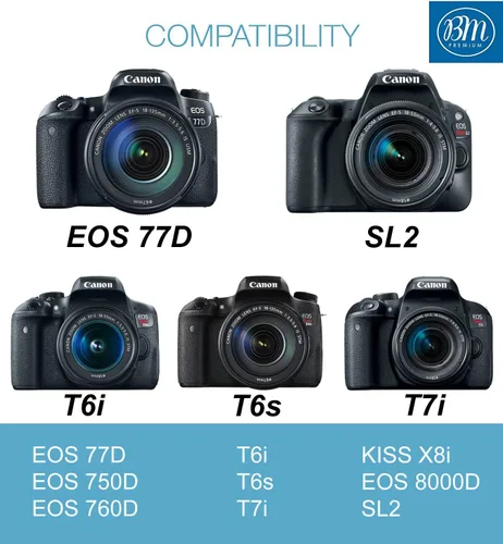 Miniatura 6 de BM 2 LP-E17 Baterías y cargador de batería de doble bahía para Canon PowerShot V1, Rebel EOS R8, EOS R10, EOS R50, R50 V, EOS R100, EOS RP, EOS M6