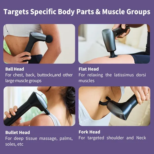Miniatura 5 de 2-en-1 Pistola de Masaje Muscular Desmontable de Tejido Profundo con Mango Extensible de 20 Pulgadas, Masajador para Espalda y Cuello para Alivio