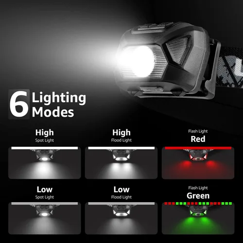 Miniatura 3 de LE Linterna frontal LED recargable, 6 modos, súper brillante, ligera y cómoda, tasa IPX4, linterna frontal recargable para adultos y niños, cable