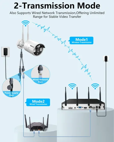 Miniatura 8 de Antenas Duales para Wi-Fi Mejorado con IA de Detección Humana 2K 3.0MP Sistema de Cámara de Seguridad Inalámbrica, Kits de DVR de Vigilancia
