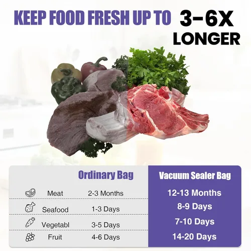 Miniatura 4 de CAREGY Bolsas selladoras al vacío de 200 cuartos de galón de 8 x 12 pulgadas sin BPA para almacenamiento de alimentos, preparación de comidas o al