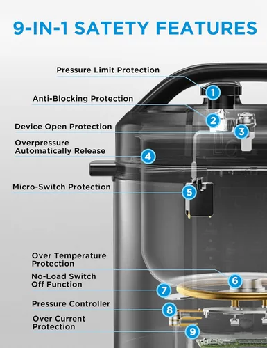 Miniatura 6 de Midea Olla a presión eléctrica 12 en 1, 8 cuartos, 12 preajustes, olla de cocción lenta programable multifuncional, olla arrocera, vaporera, sartén