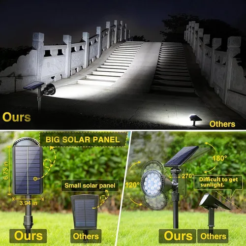 Miniatura 3 de ROSHWEY Focos solares para exteriores, focos de 600 lúmenes, impermeables, iluminación exterior de inundación para entrada, patio, jardín, paisaje