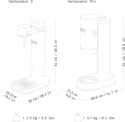 Miniatura 3 de Aarke - Carbonator III Gasificador Premium - Fabricante de agua con gas y agua de seltzer - Fabricante de soda con botella PET (acero inoxidable)