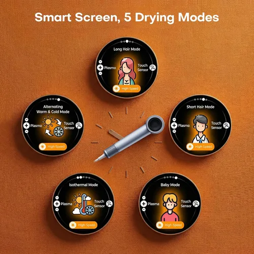 Miniatura 3 de Secador de pelo de alta velocidad, secado ultrarrápido, secador iónico con motor sin escobillas de 110,000 RPM, mil millones de iones de plasma