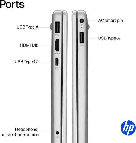 Miniatura 9 de HP Laptop para 2025-2026 Hogar Estudiante Negocio, MS Office de por vida, computadora AI, FHD de 15.6 pulgadas, AMD Ryzen 7, 16 GB de RAM