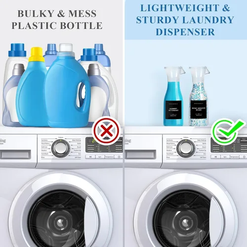 Miniatura 4 de Botella Dispensadora de Detergente para Ropa de 20 oz con Etiqueta Impermeable para Detergente de Ropa, Jabón, Suavizante de Telas, Blanqueador