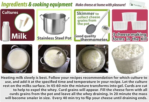 Miniatura 5 de PetriStor Molde de queso suave para queso, 3 piezas, 1.25 cuartos de galón, molde de queso mediano, suministros caseros para hacer queso, molde