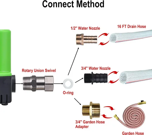 Miniatura 4 de Bomba automática de cubierta de piscina, bomba sumergible para cubierta de piscina de 1200 GPH, bomba de sumidero con 4 adaptadores manguera
