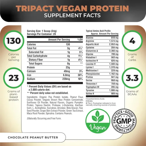 Miniatura 2 de Nutrology TRIPACT Proteína vegana en polvo – Proteína orgánica de guisantes, arroz y calabaza, BCAA y glutamina, batidos sustitutivos de comidas a