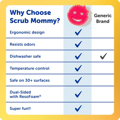 Miniatura 6 de Scrub Daddy 6 esponjas de cocina Scrub Mommy y 1 soporte de esponja Daddy Caddy - Sin arañazos para platos y limpieza multiusos, sin BPA y fabricado