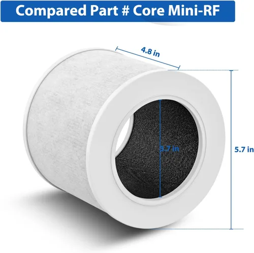 Miniatura 7 de 2 paquetes de filtros Core Mini H13 True HEPA para LEVOIT Core Mini Core Mini-P Purificador de Aire, Filtro de Repuesto 3 en 1 HEPA, Carbón Activado