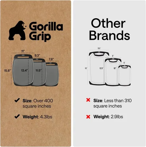 Miniatura 4 de GORILLA GRIP Juego de 3 tablas de cortar de cocina reversibles sin BPA, diseñadas en Estados Unidos, no porosas, ranuras para jugos atrapan Gris
