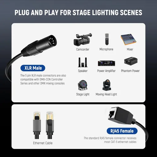 Miniatura 3 de Neewer Cable DMX XLR hembra de 3 pines a RJ45 hembra, paquete de 2 conectores adaptadores RJ45 a 3 pines XLR solo tubo TL60 RGB varita de luz