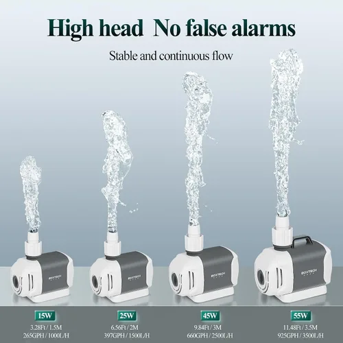 Miniatura 2 de Boxtech Bomba de fuente 396 GPH – Bomba de agua sumergible de 25 W, bomba de cascada de estanque de elevación de 6.56 pies, bomba de agua