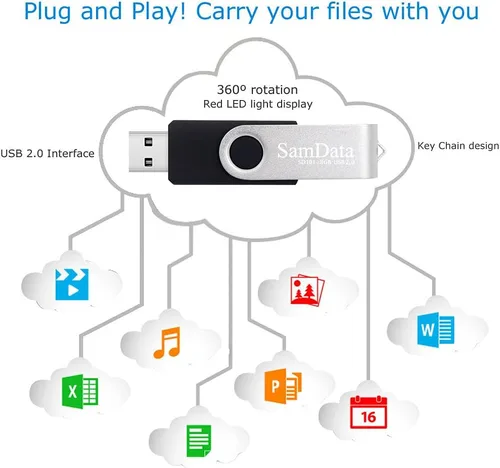 Miniatura 5 de SamData Unidades flash USB de 8 GB, 1 paquete de unidades de pulgar USB 2.0 de 8 GB, memoria USB con indicador LED (negro, 1 unidad)