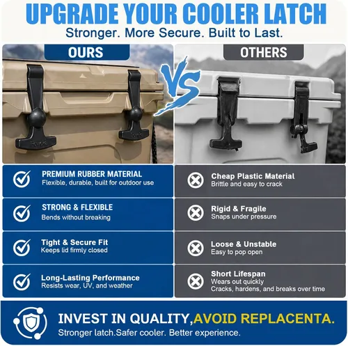 Miniatura 5 de Pestillos de repuesto para Yeti, RTIC, piezas de cierre de tapa (paquete de 2) compatibles con cierres en T de Yeti Coolers hechos de goma dura