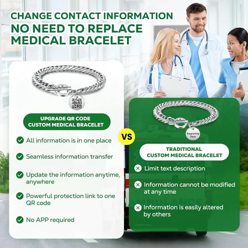Miniatura 6 de Pulseras de identificación médica con código QR mejoradas para mujeres, pulsera de alerta médica - Cadena de eslabones de 7'' 9'' de plata de ley