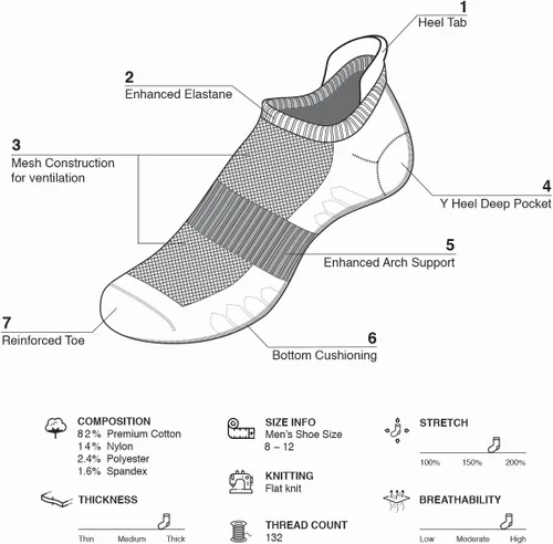 Miniatura 2 de u&i - Calcetines deportivos de algodón de corte bajo para hombre (paquete de 612)