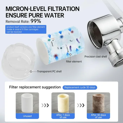 Miniatura 3 de YYKBZ 1440° Extensión de Filtro de Agua Giratoria para Lavabo Aireador, 2 Modos Giratorios para Lavado de Cara y Ojos en Baño/Cocina, Extensión