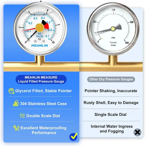 Miniatura 5 de MEANLIN MEASURE Manómetro de Presión de Acero Inoxidable 0~10 Psi 1/4" NPT Carátula de 2.5" con Puntero de Reinicio Relleno de Líquido WOG Agua