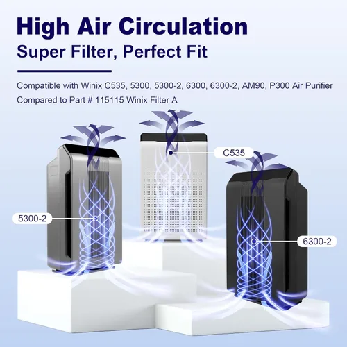 Miniatura 2 de Paquete de 4 filtros de repuesto HEPA 115115 A para purificador de aire Winix PlasmaWave C535 5300 5300-2 5500 5500-2 6300 6300-2 P300 AM90 9000