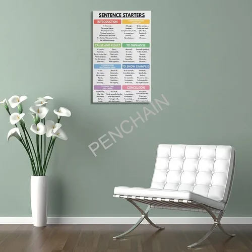 Miniatura 5 de Póster de iniciadores de oración: guía de escritura de ensayos para la escuela en casa en el aula de inglés, póster educativo, arte estético