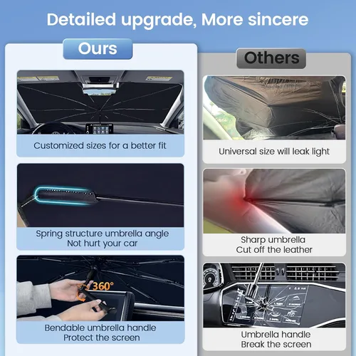 Miniatura 5 de Parasol [2025 Actualización] Rilsen para Parabrisas de Nissan Altima Sedán 2013 2014 2015 2016 2017 2018, Parasol Plegable Doble Grueso para Ventana