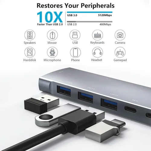 Miniatura 5 de Adaptador USB C HUB para iPad Pro 9 en 1 iPad Pro M4 M2 M1 13 12.9 11 pulgadas iPad Air 5 4 estación de acoplamiento con 4K HDMI, USB-C PD, lector