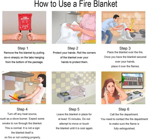 Miniatura 6 de Manta de emergencia contra incendios para el hogar y la cocina, paquete de 2 unidades de 3.3 x 3.3 pies, supresión de fibra de vidrio, ignífuga