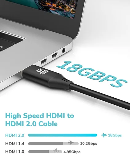Miniatura 3 de Cables HDMI de 1 pie/1.0 ft, 4K @ 60 Hz en pared CL3 Cable HDMI 2.0 de alta velocidad HD blindado cable compatible con Roku TV/portátil/PC/HDTV y más