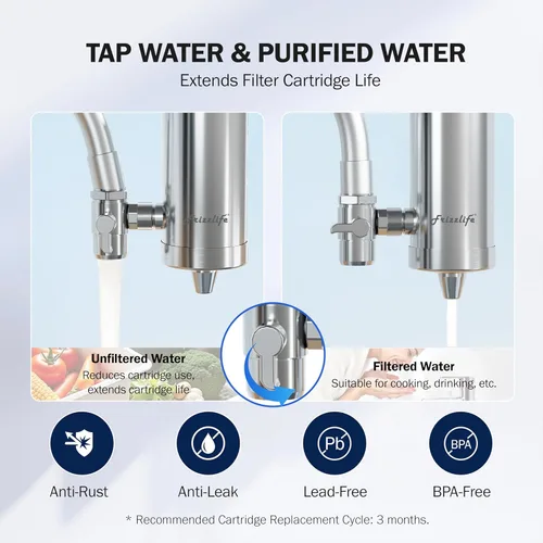 Miniatura 5 de Frizzlife FS99 Filtro de agua para llave de fregadero, 2 filtros (1 preinstalado) Certificado Reduce un 99% el plomo, metales pesados
