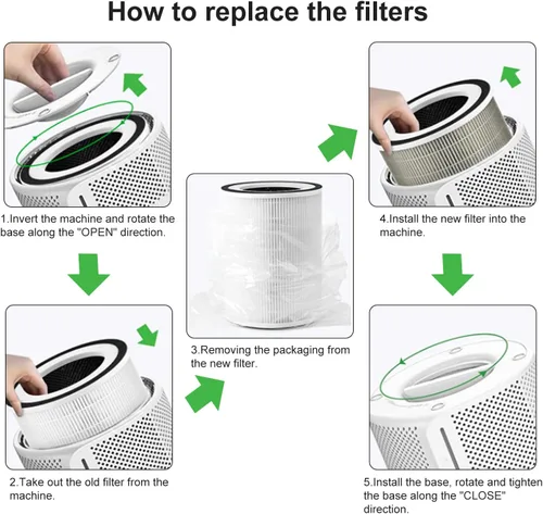 Miniatura 5 de Paquete de 2 filtros True KILO para Afloia KILO, compatible con Afloia KILO, KILOPLUS, KILOPRO, MIRO, MIRO PRO y MORENTO KILO, Filtración verdadera