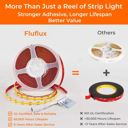 Miniatura 8 de Tira de luces LED COB 2700K, cinta de luz flexible premium de 24V CC con fuerte cinta VHB de 3M, CRI 95, certificación UL, cortable, regulable