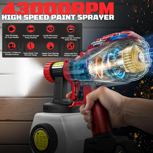 Miniatura 3 de Ecarke Aspiradora de Pintura Inalámbrica Compatible con Batería Milwaukee de 18V - Diseño de Relleno Lateral (Sin Desmontaje) y Almacenamiento