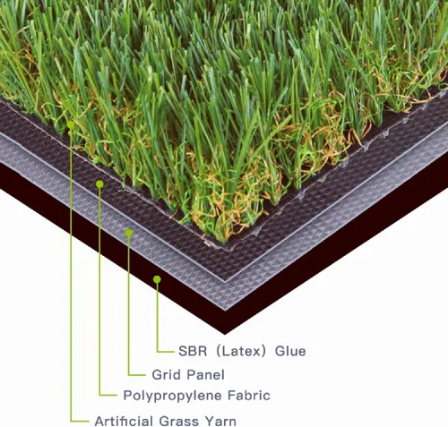 Miniatura 4 de Alfombra de césped artificial, 5 x 5 pies (25 pies ²) de altura del pelo de 1.38 pulgadas de altura para interiores y exteriores, sintética