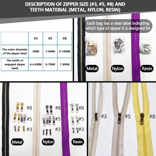 Miniatura 4 de Kit de reparación de cremallera de 105 piezas #3#5#8, reemplazo de cremallera con alicates de instalación para reparar abrigos, chaquetas, tiendas