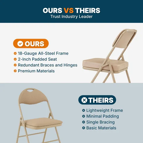 Miniatura 8 de OEF Furnishings Serie OEF3200 Sillas plegables de vinilo de alta calidad, resistentes, de grado industrial, asiento ultra acolchado de 2 pulgadas