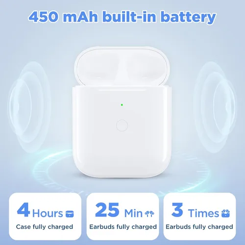 Miniatura 3 de Funda de carga para AirPods de 1ª/2ª generación, estuche cargador de repuesto para Airpod de 1ª/2ª generación con batería incorporada de 450 mAh