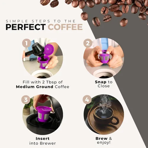 Miniatura 5 de Perfect Pod 1-Stream Cafe Save - Filtros de café reutilizables para cápsulas K Cup – Cápsulas de café recargables con filtro de malla integrado