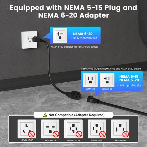 Miniatura 5 de Cargador EV de nivel 1/2, enchufe NEMA 5-15 de corriente ajustable de 16 amperios/adaptador NEMA 6-20, retardo de sincronización y pantalla LED