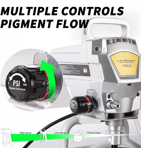Miniatura 5 de DOTOOL - Pulverizador de pintura sin aire, pistola de pulverización de alta eficiencia de 3300 PSI, sin dilución, con barra de extensión y otros